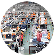 Size of Factory